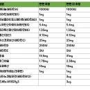 텐텐하우스 이미지