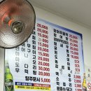 [광주우산동맛집] 말바우 시장 횟집 - 지업사 / 가성비 횟집, 득량만 옆집