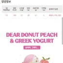그릭다