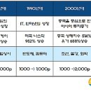 열린컴퓨터열린종합상사 이미지