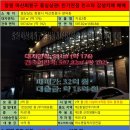 우리동네합동부동산중개 이미지