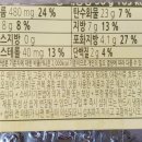 씨유(CU) 편의점