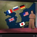 일본과 친일파들이 숨기고 있는 고종황제의 업적 이미지