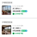 제주 동쪽 숙박 추천 – &#34;제주 윤슬&#34; 최고의 뷰, 내돈내산 숙박 후기(2층 vs 3층)
