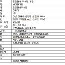 성원기업 이미지