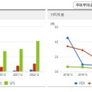 소유엔지니어링 이미지