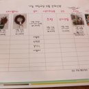 교육나눔협동조합