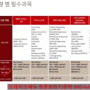 태원메디칼 | 토론토조기유학 설명회 젤리쌤 진행 11월29일 저녁 10시