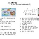 우리생한약국 네이버블로그