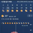 그린월드 이미지