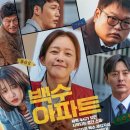 (주)한도그린에프앤비 | 코믹 영화 '백수아파트' 상세 줄거리 결말 후기 해석 정보 | 층간 소음 미스터리 진실 | 미스터리 코미디