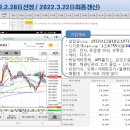 에스지메드 이미지