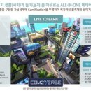 닥터나 가정의학과의원