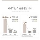 헬시몬스터 이미지