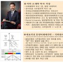 ＜석하명리＞ 속성마스터과정 개강 및 공개 특강 이미지