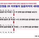 석탈해신화의 용성국 28용왕과 제주도 일렛신 7아들들의 막내 4대손을 훈민정음에 적용 이미지