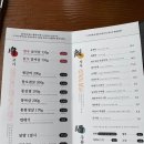 이씨네 푸줏간 이미지