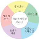 어울림청소년쉼터 이미지