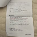 백세의원 | [난임병원 일기] 신선 1차 - 난자 채취 후기, PGT-SR 검사 결과 및 신선 1차 비용 및 내역 총정리(동탄...