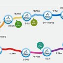 국토종주자전거길1-240 네이버블로그