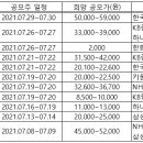 에이치케이컴퍼니 이미지