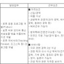 (04월 14일 마감) (주)제우스 - 로봇개발팀 로봇 제어, 응용 프로그램 개발 담당자 채용 이미지