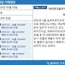 아이플러스공인중개사사무소 매일경제
