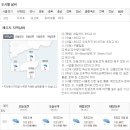 제주도 날씨. 서귀포 날씨. 한라산 날씨. 9월 13일(목)~9월 23일(일) 이미지