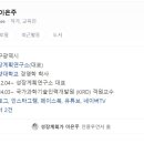 국가과학기술인력개발원 이미지