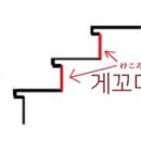 성지제강