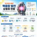 동아레이져 태양광발전소 | ‘땅 위의 태양’ 핵융합 발전 상용화