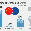 재현물류 이미지