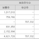 맥스솔루션 이미지