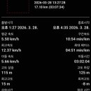 성당2리 경로당 이미지