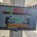 타이어프로 동대구점 | [타이어뱅크 동대구점]대구 동구 반야월&amp;각산 타이어 점검 후기_휠얼라이먼트/휠밸런스/타이어위치교환...