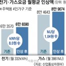 소각장구내식당 이미지