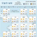22 이미지