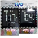 현대약품 클린에너지 에너린 후기