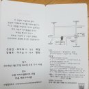 인계동 1132-11 이미지