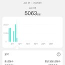 (주)계원 이미지