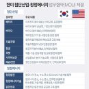 한미밧데리 이미지