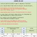 4월06일 (월) 56 이미지