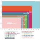 아이맥스안경 이미지