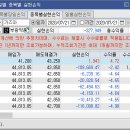 부광에너지 이미지