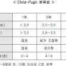 이식 환자의 심리사회적 적응과 재활 이미지