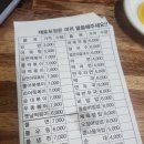 쫑아분식 이미지