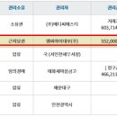 메디썬약국 - 해운대구 좌동순환로 395 | 메디썬약국