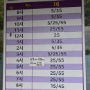의암스카이워크 칠전동 입구 티스토리