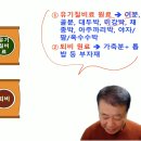 참존바이오