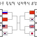 배드민턴 남자복식 8강 대진표 발표 이미지